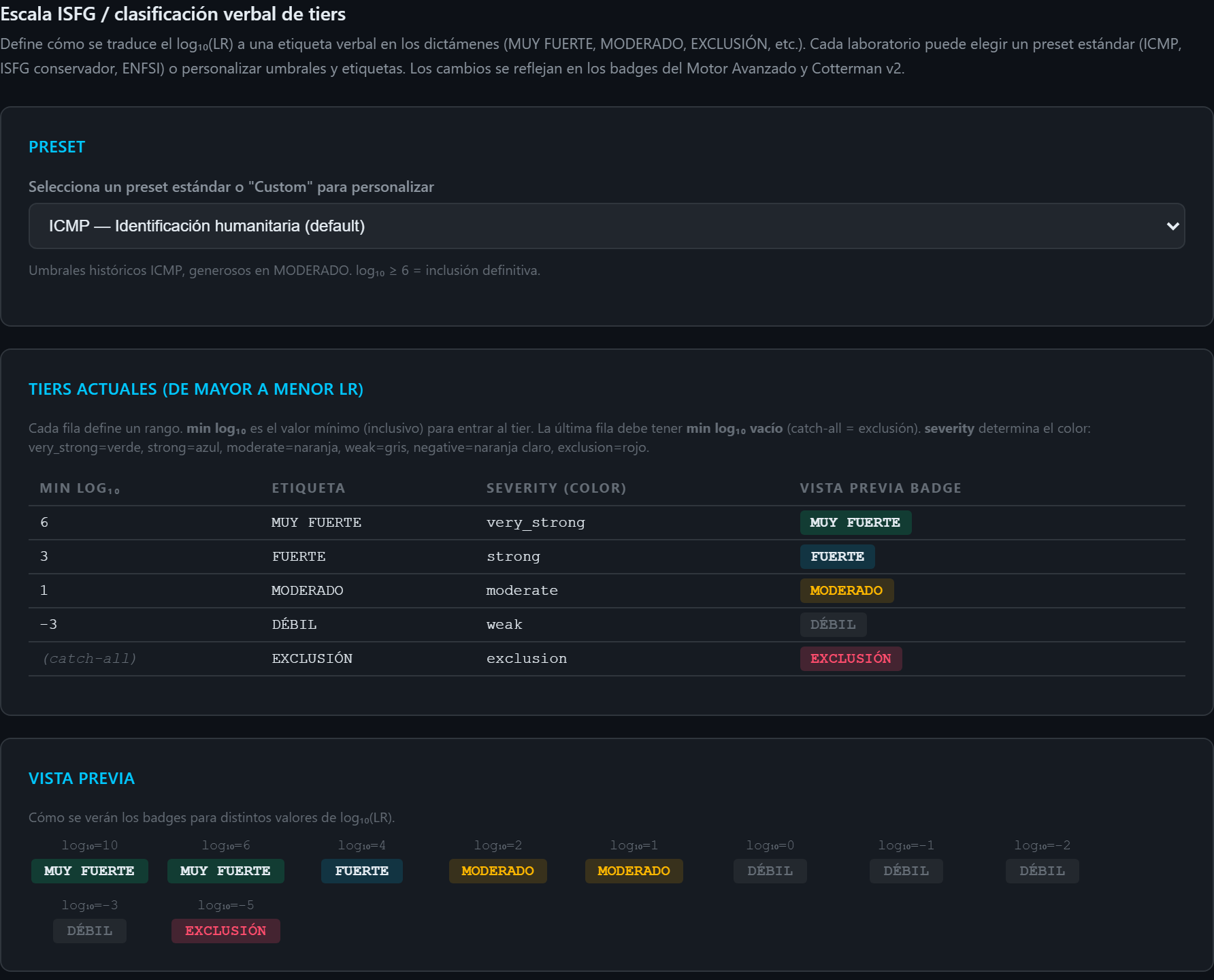 Configurador de escalas institucionales